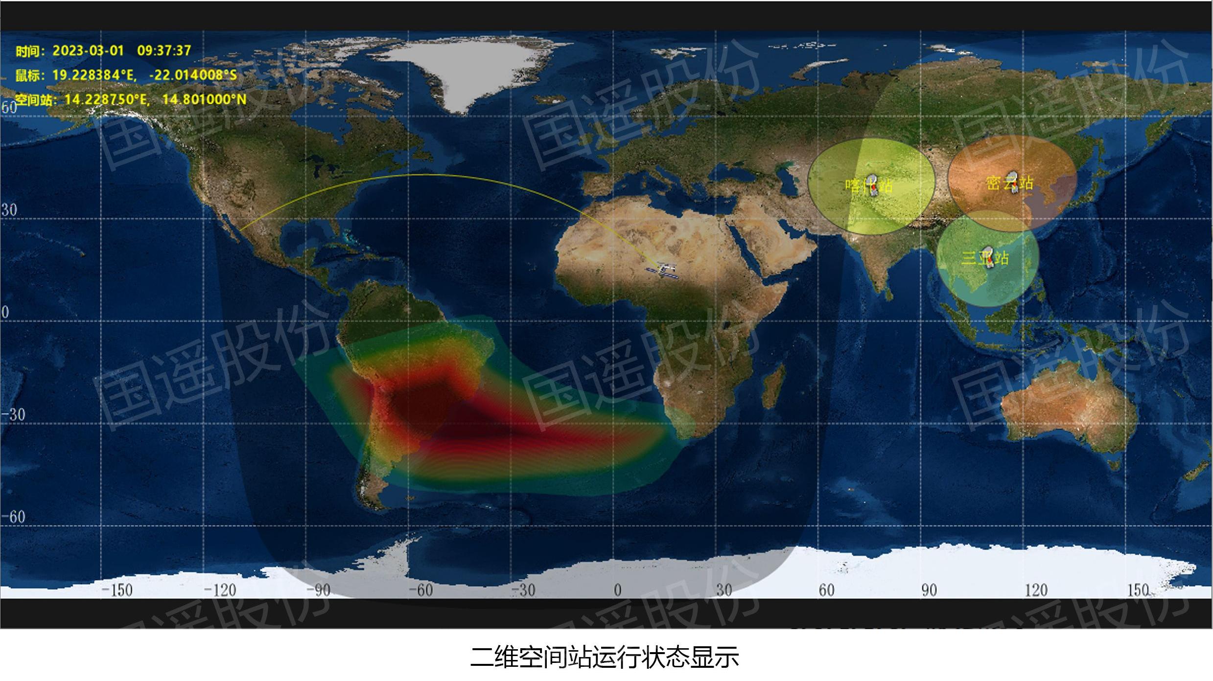二維空間站運行狀態(tài)顯示.jpg
