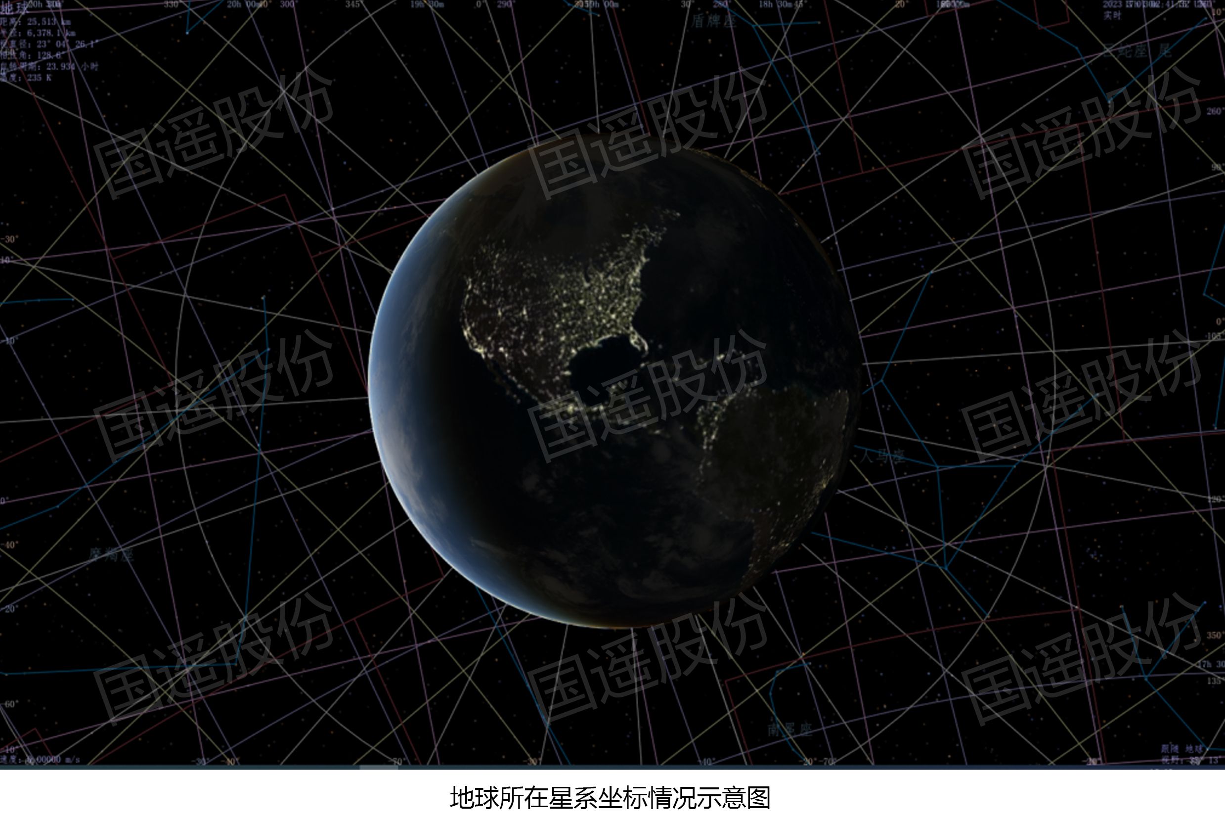 地球所在星系坐標情況示意圖.jpg