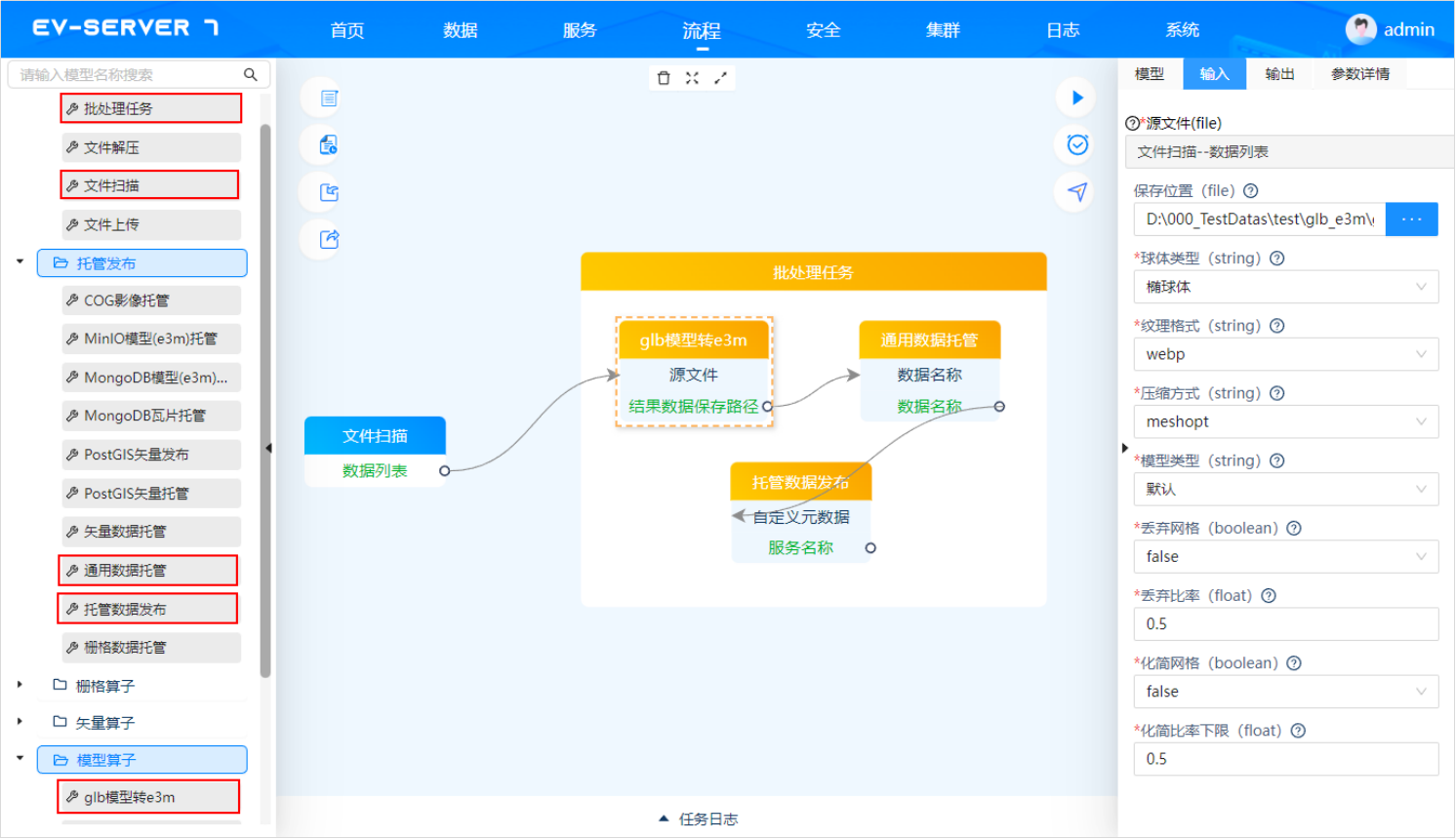 EV-Globe云GIS服務(wù)平臺(tái)數(shù)據(jù)處理流程